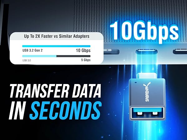 TRANSFER DATA IN SECONDS