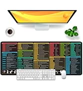 Mac Shortcut Key Mouse Pad Black Large Desk Pad Excel Word Desk Mat Memo, XL Gaming Mouse Mat 31....
