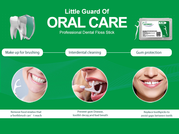 Protect teeth and gums