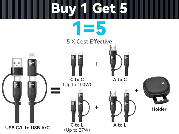 usb c lightning fast charging cable