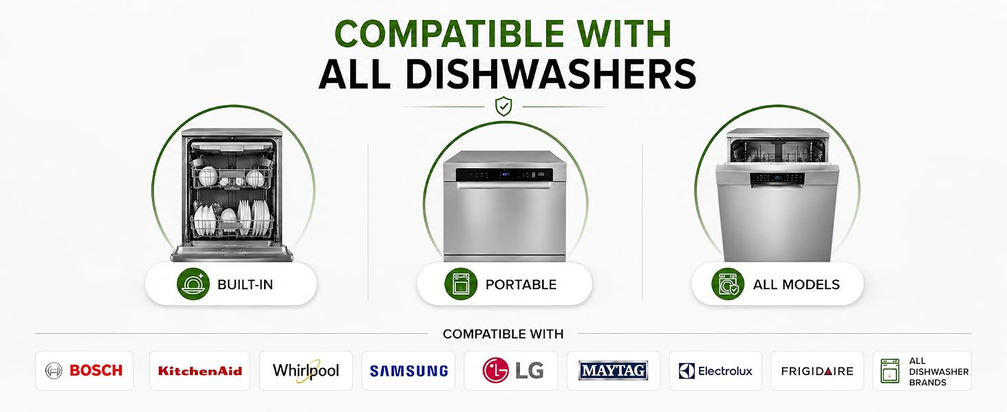 Universal Compatiblity