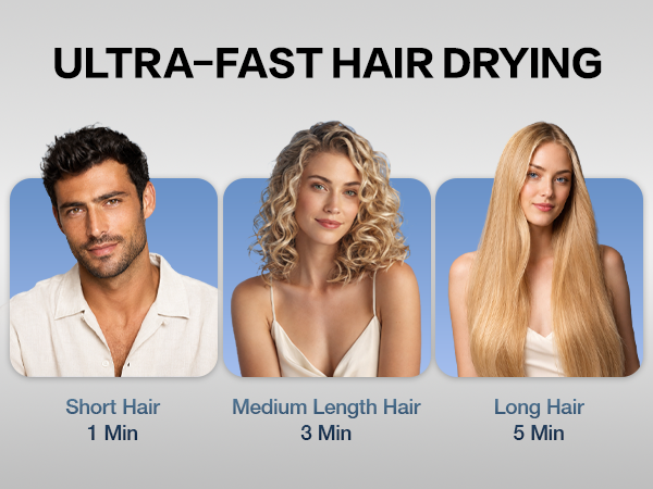 high speed hair dryer