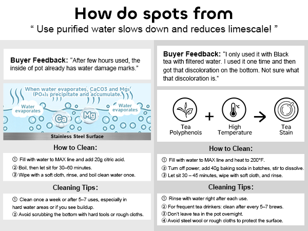 clean spots