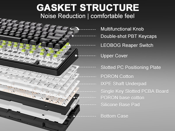 gasket mechanical keyboard