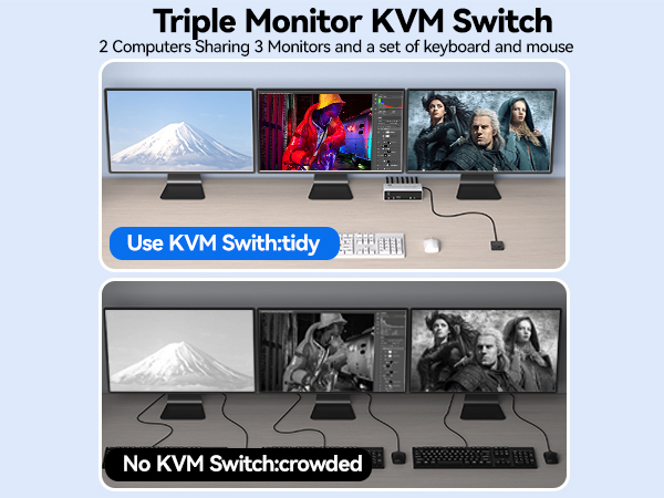 Two Switching Modes: