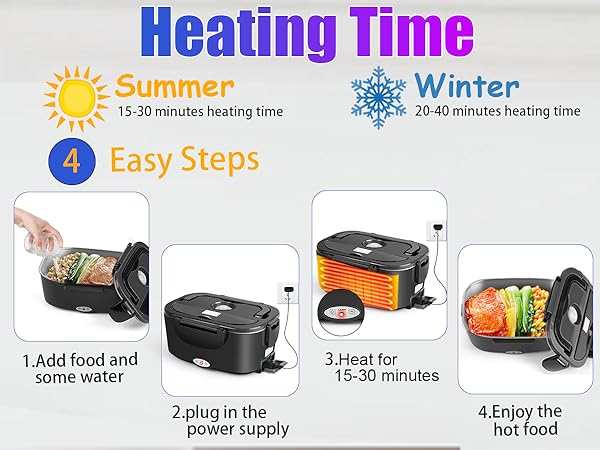 lunch box heater portable