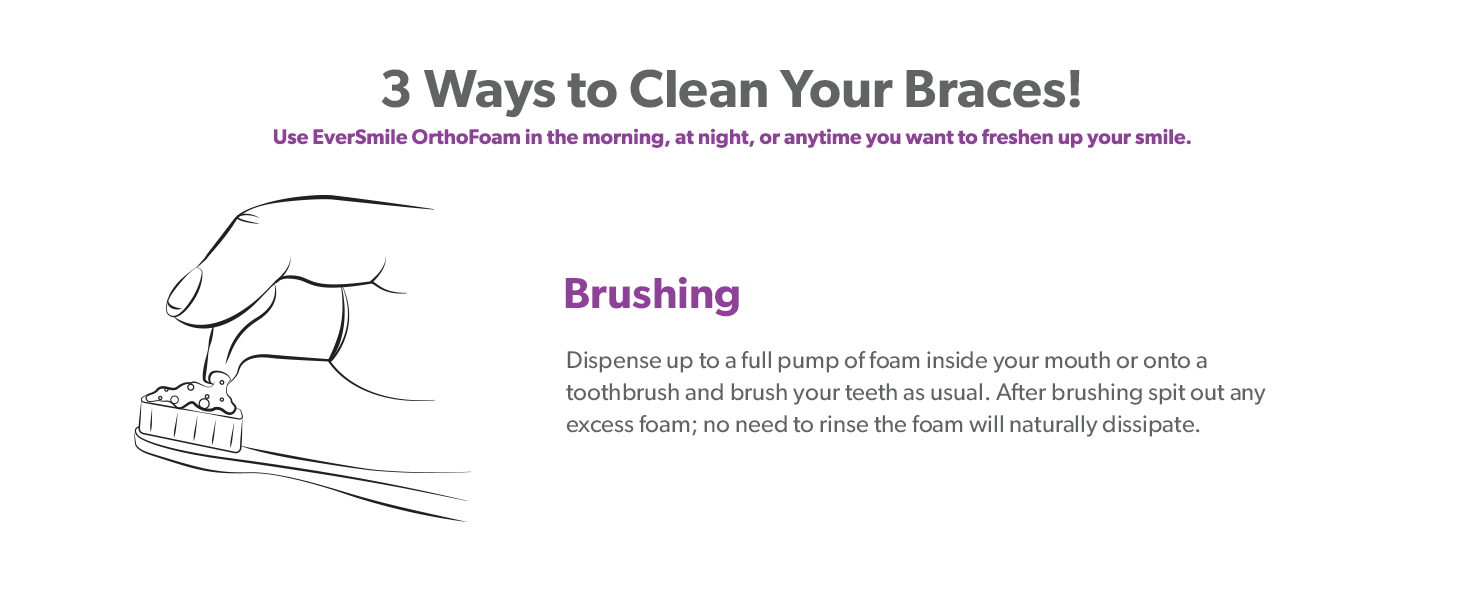 BRUSHING