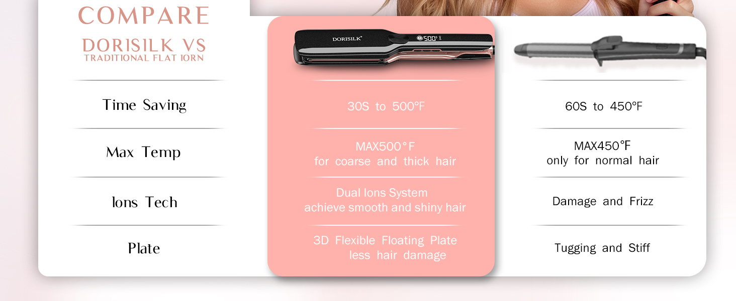 ceramic tourmaline ionic flat iron hair straightener