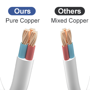 short extension cord