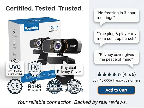 Product box with UVC, FCC, CE. Review tags: no freezing, plug & play, privacy. Add to Cart.