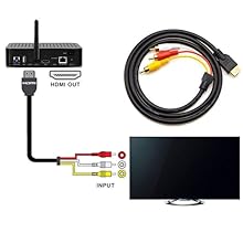 HDMI to RCA Cable