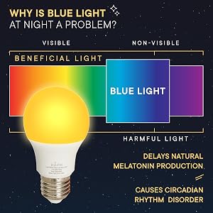 reading light, led light bulb, led headlight bulbs, bedside lamps smart light bulbs living room lamp