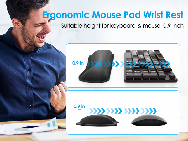 Ergonomic design mouse pad with wrist rest