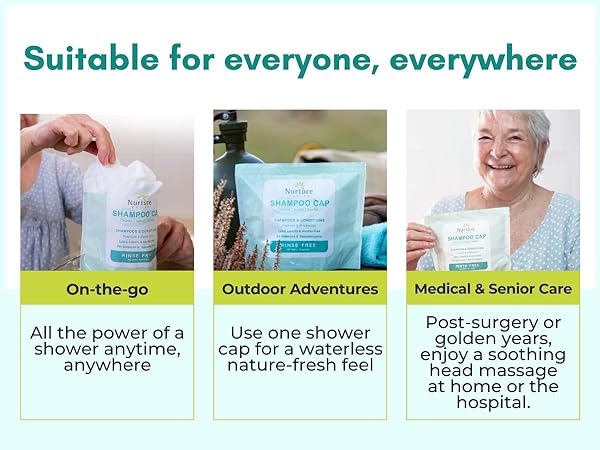 all the power of a shower in one quick use. Post surgery, at home, hospital.