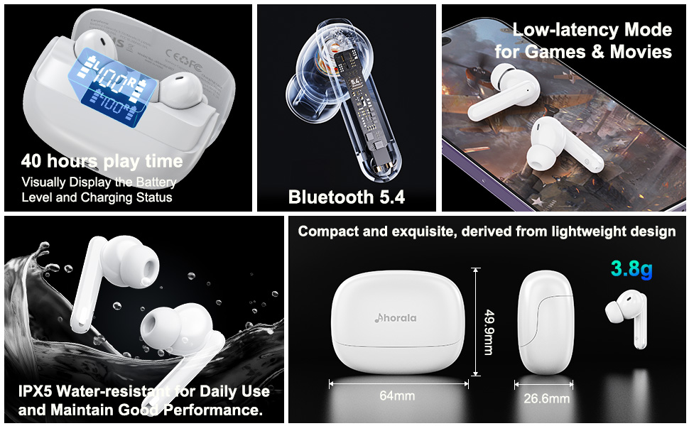 Comprehensive introduction of earpbuds.