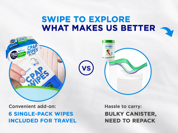 Duracleanse CPAP Wipes