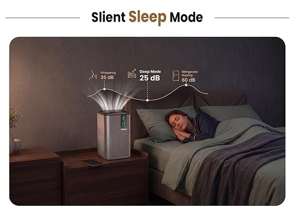 vendfo air purifier