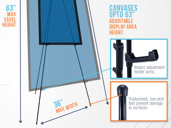 showroom classroom exhibit presentation poster canvas painting signage frame drawing sketch board