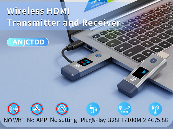 Wireless HDMI Transmitter and Receiver