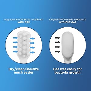 10000 Bristle Toothbrush