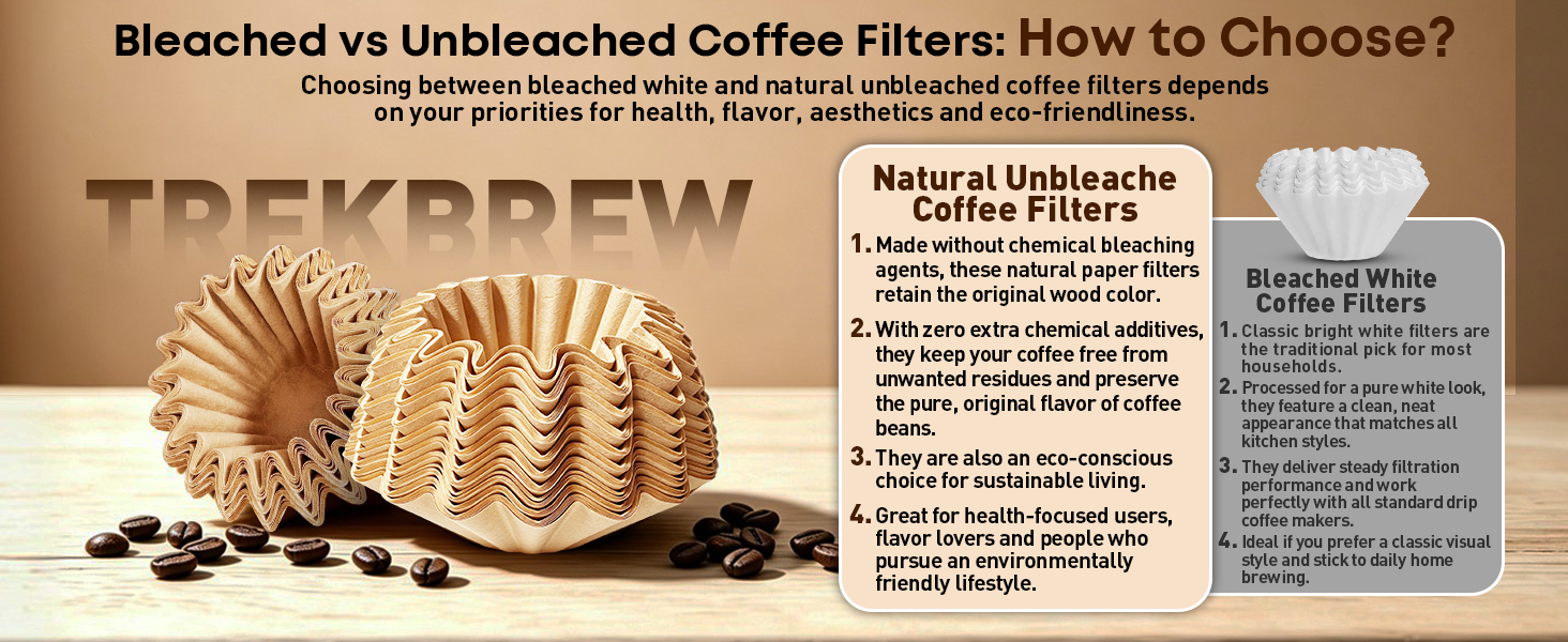 Unbleached Coffee Filters
