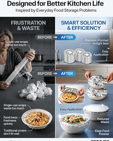 Reusable Aluminum Foil Food Covers