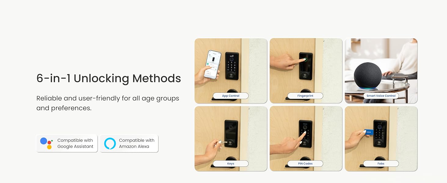 6-in-1unlocking methods reliable and user-friendly for all age groups and preferences
