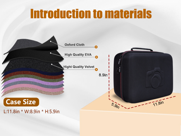 Camera Case