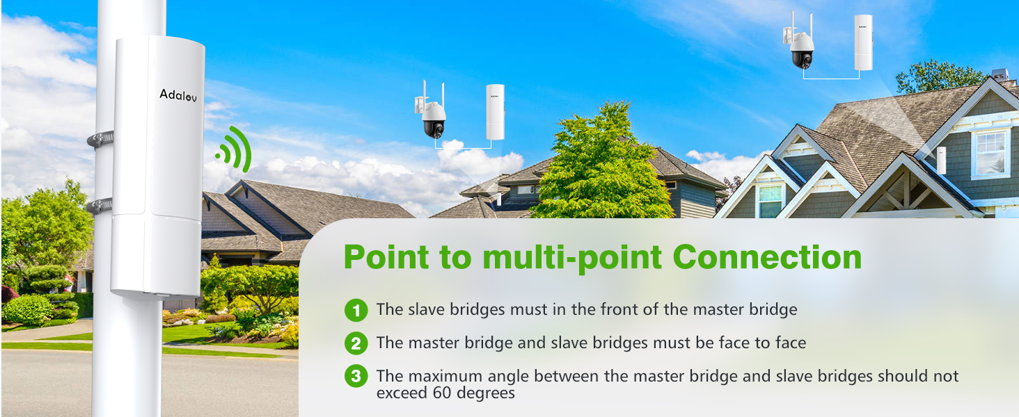 wireless bridges wifi bridge point to point