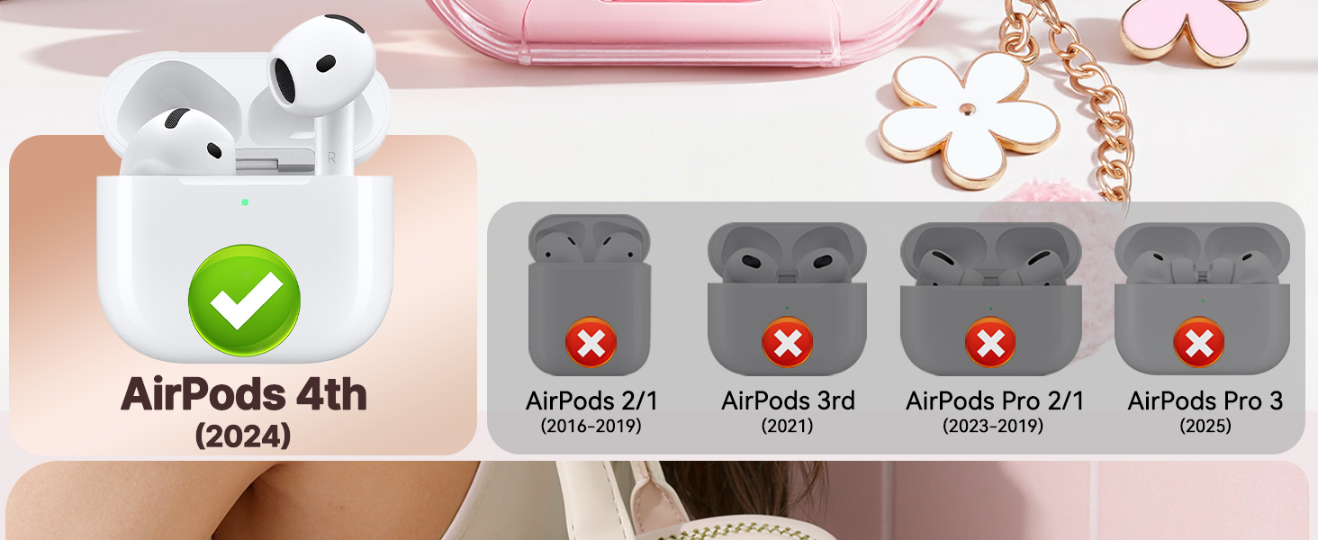 compatible model