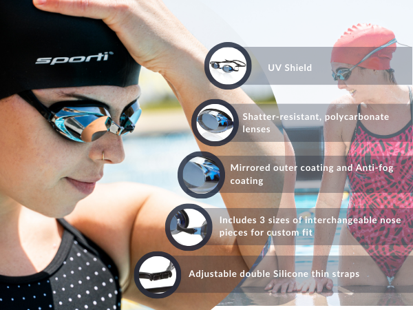 Swim Mirrored S2 Goggle