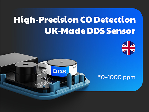 carbon monoxide detector co meter portable for home camping