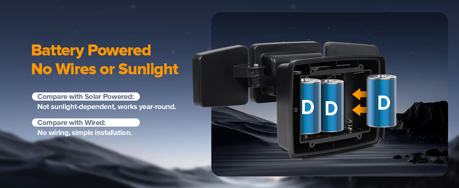 flood light