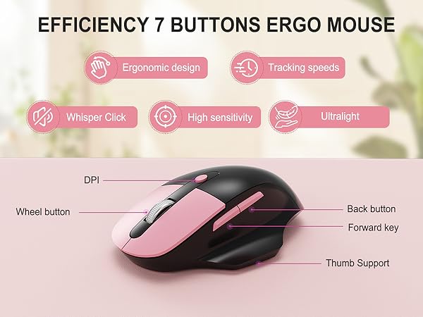 Ergonomic Wireless Keyboard and Mouse