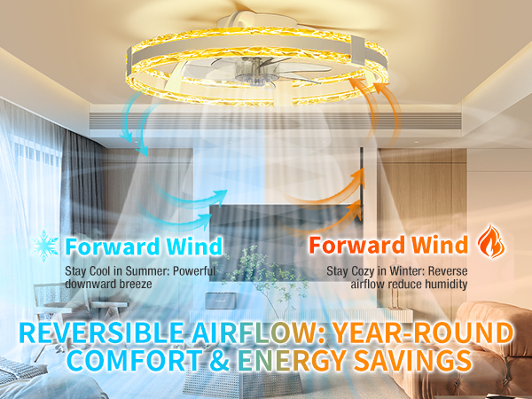low profile ceiling fan with light bladeless fan room fan bathroom fan