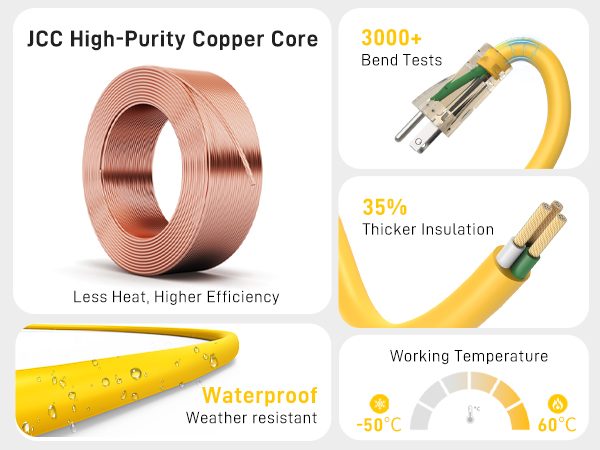 Key Features