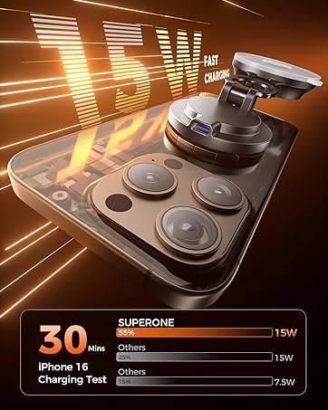 Fast Charging