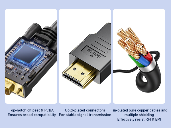Text reads 'Top-notch closure & PCBA, Extended travel compatibility' (left image), 'Gold-plated connectors, Premium build transmission' (center image), 'Targeted pain-specific vibration and rotation for relief' (right image). Product components shown.