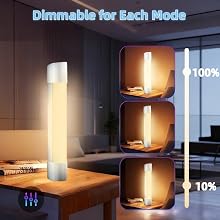 Dimmable Ambient lamp