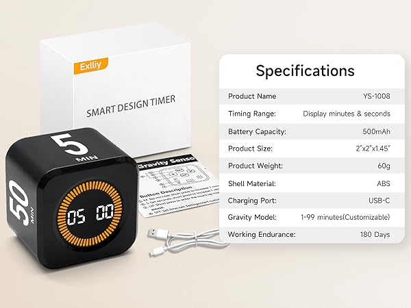 Specification