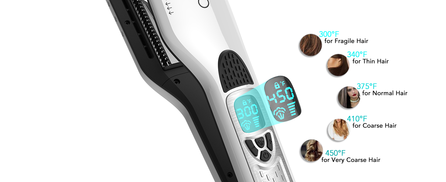 5 Level Adjustable Temperature