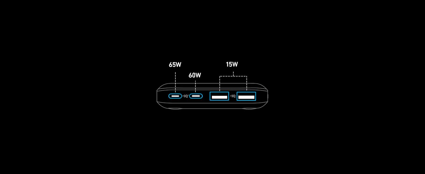 Four-Port Charging