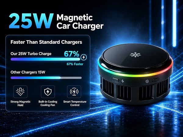 phone cooler for car
