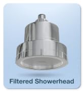 myhalos filtered shower head