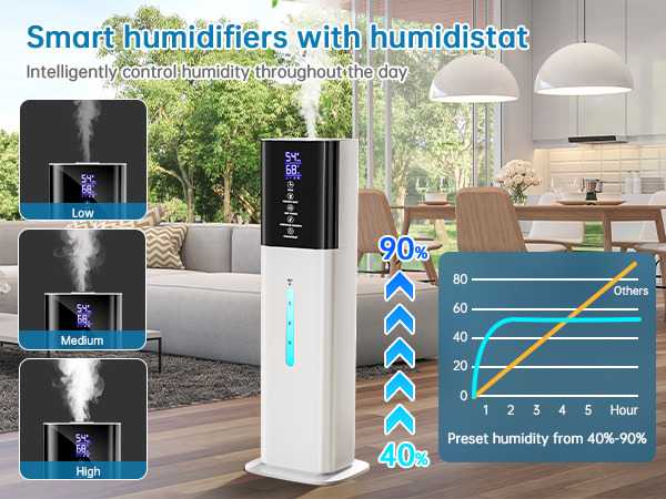 humidifier large room