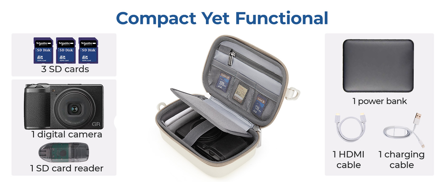 Compact Yet Functional