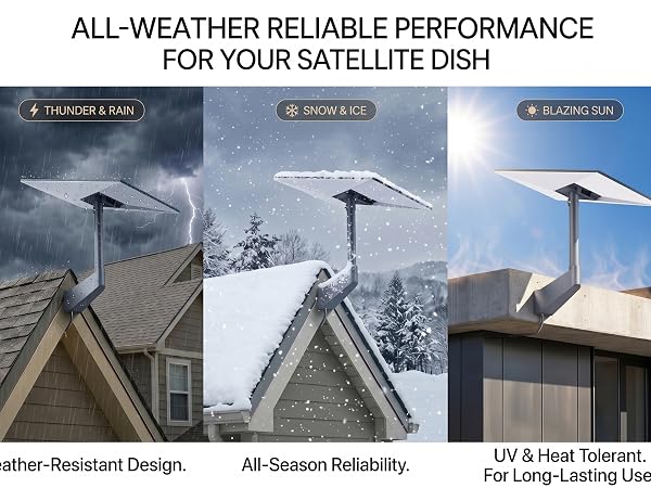 Durable Starlink mount showing reliable operation through rain, snow, and extreme sun conditions.
