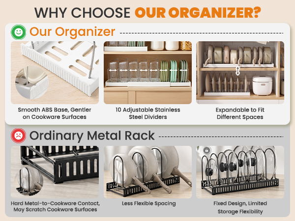 pots and pans organizer under cabinet