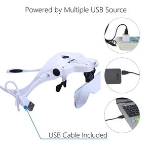 headset magnifying glass