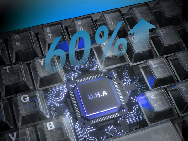D.H.A. ALGORITHM